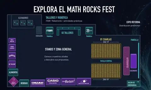 Croquis / mapa del venue, Math Rocks Fest 4.0